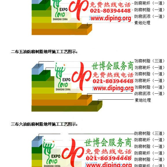泰州防腐树脂地坪(含玻纤布),防腐蚀地坪，环氧防腐玻纤布地坪产品图2