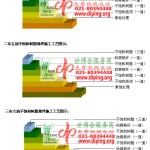 泰州不饱和树脂地坪，不饱和树脂防腐地坪,防腐蚀地坪施工厂家-缩略图2