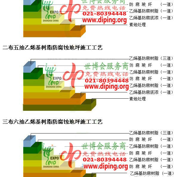 泰州乙烯基防腐蚀地坪,乙烯基酯地坪,乙烯基酯防腐蚀地坪,乙烯基重防腐蚀地坪,乙烯基重防腐地坪,乙烯基重防腐自流平地坪产品图2